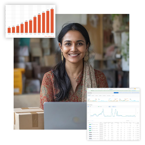 Brands Grow Faster and Smarter When the Right Systems Are in Place.