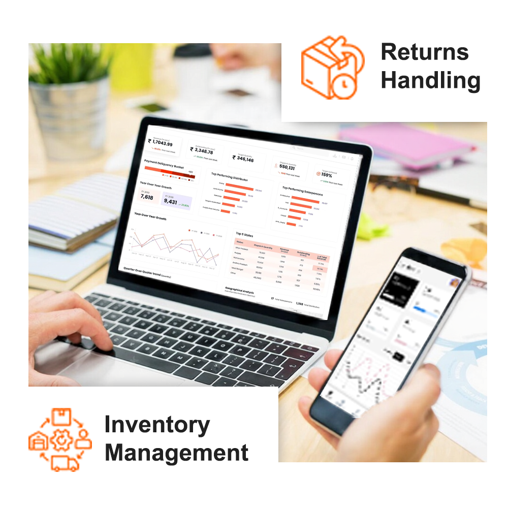 Marketplace Operations (1) Marketplace Operations (1)