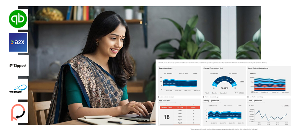 Operational Optimization (1)