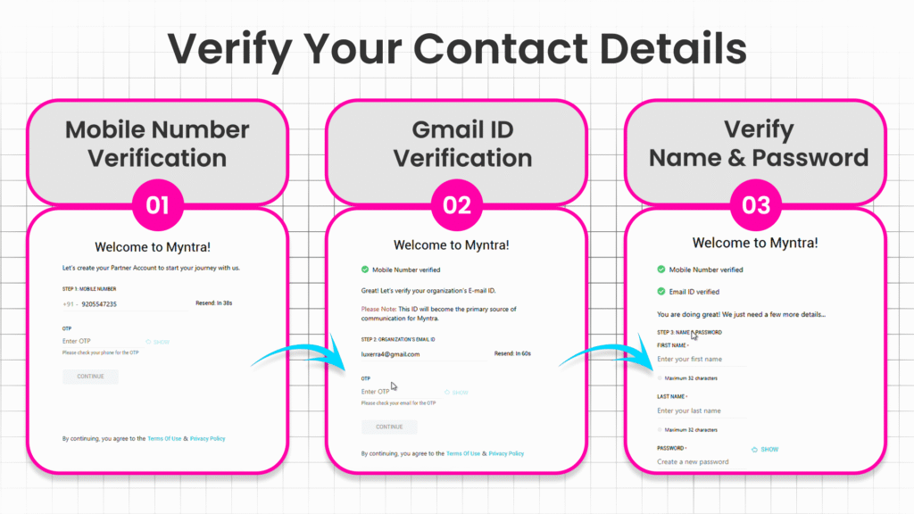 Verify Your Contact Details - Myntra, Myntra onboarding, global websters