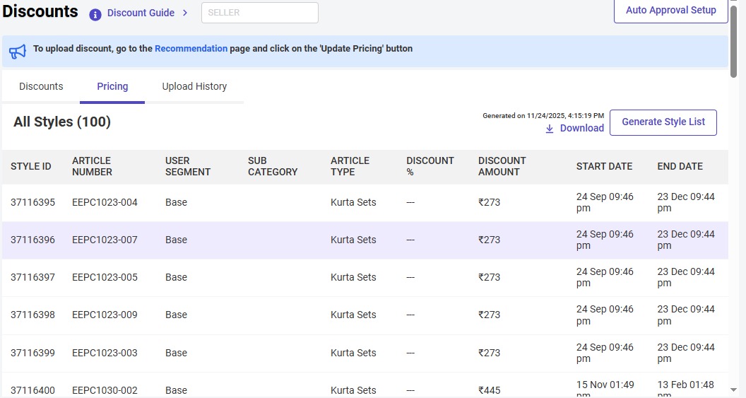 Ignoring Visibility and Ads, How to increase sell on myntra, Myntra Discounts