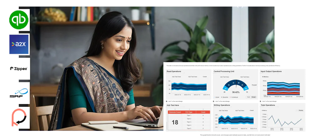 Operational Optimization (1)