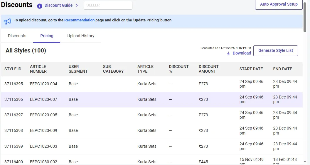 Ignoring Visibility and Ads, How to increase sell on myntra, Myntra Discounts